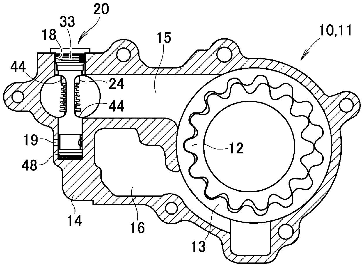 Temperature Sensitive Valve Mechanism