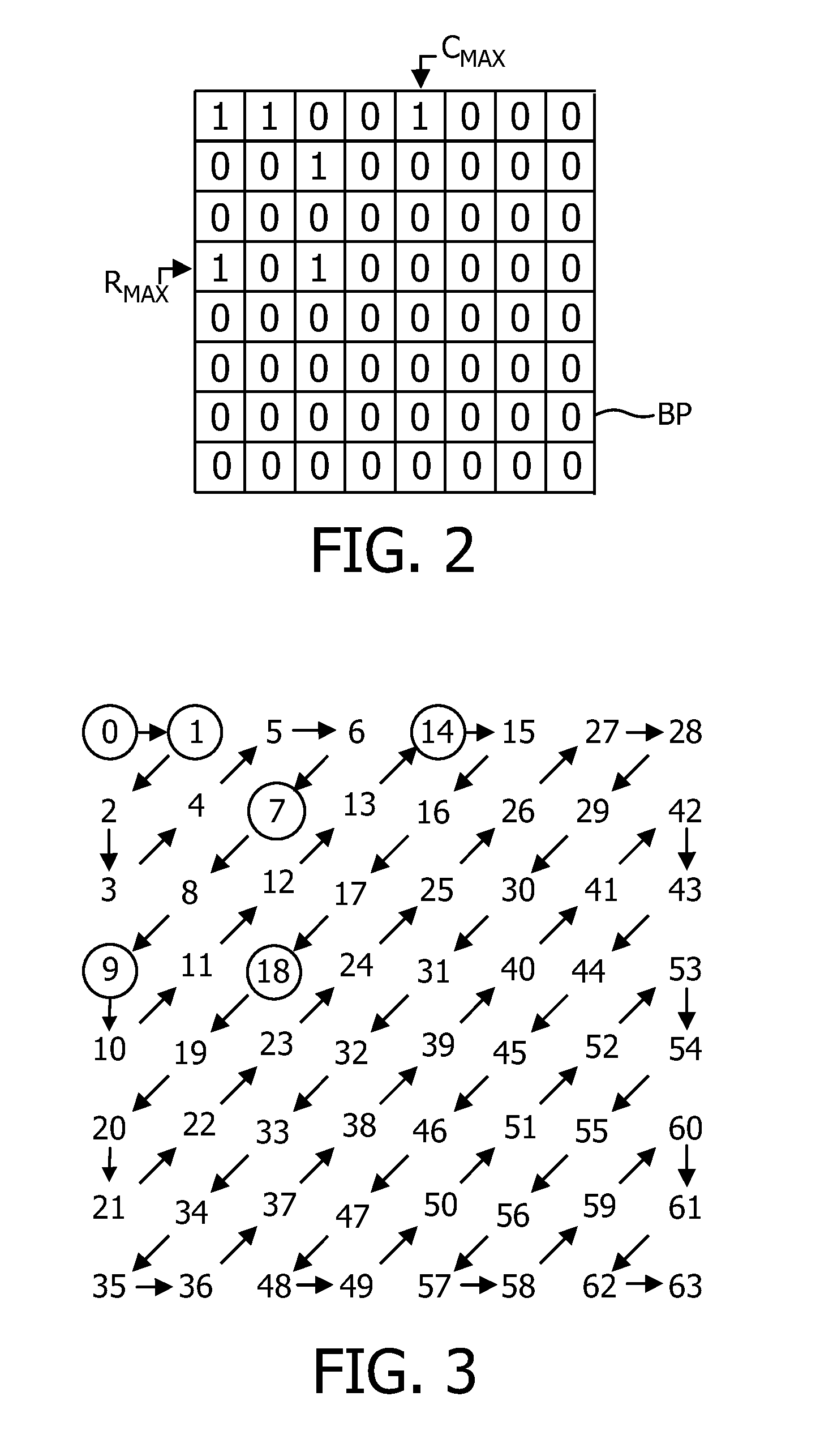 Encoding a signal into a scalable bitstream and decoding such bitstream