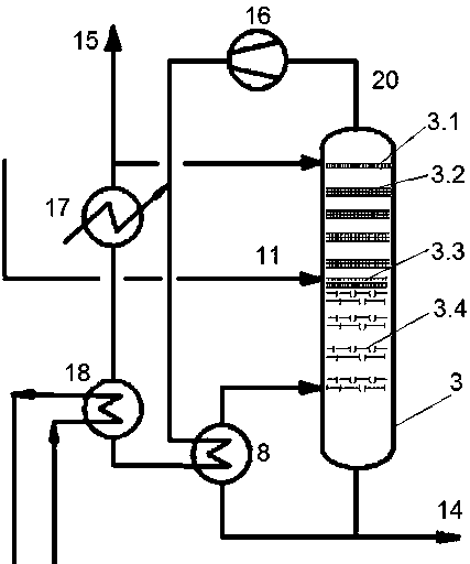 A device and method for energy saving and consumption reduction of dimethyl carbonate plant