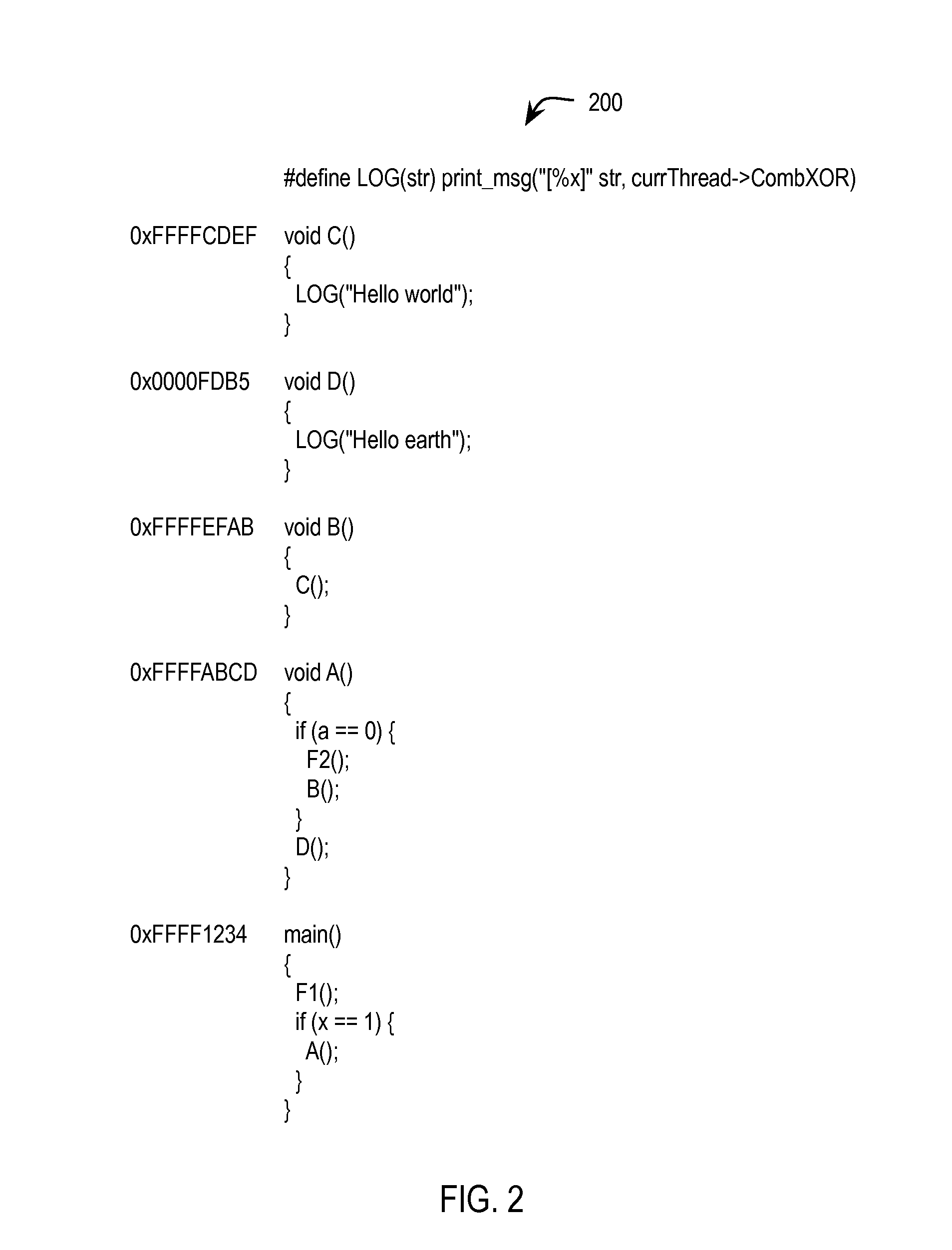 Branch trace compression