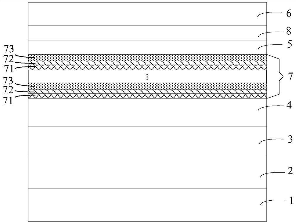 Ultraviolet light-emitting diode epitaxial wafer and manufacturing method thereof