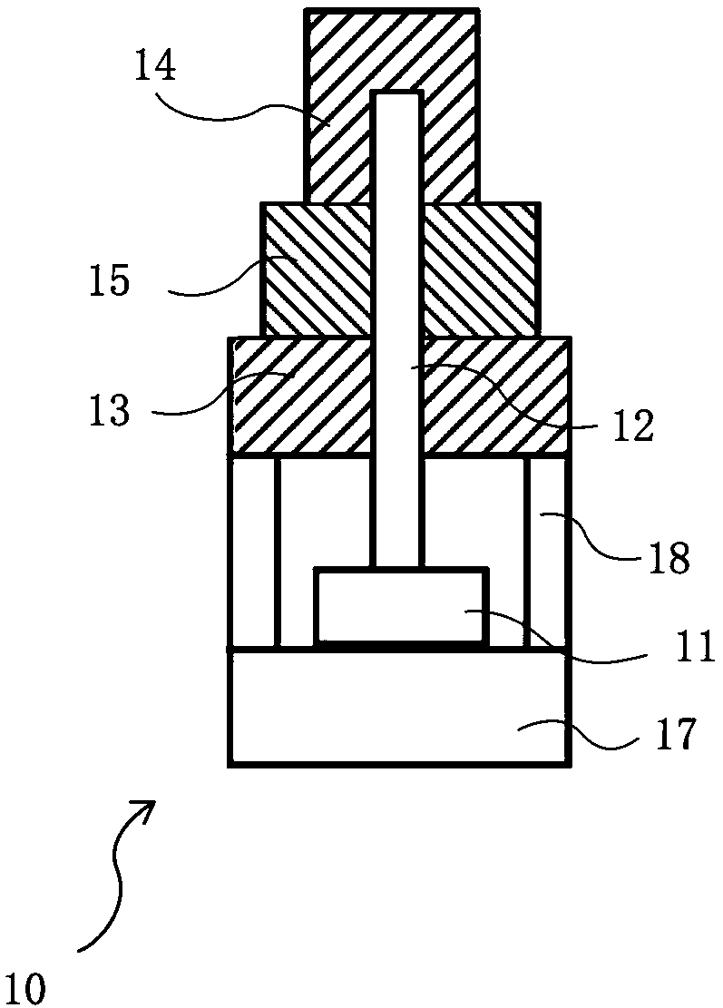 Calibration system