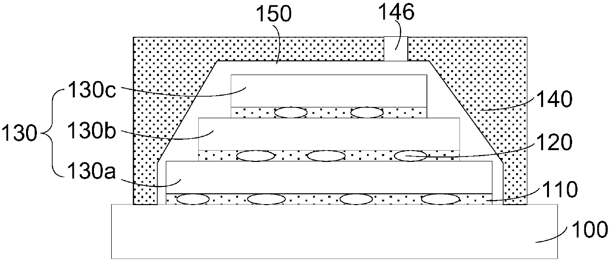 Semiconductor packaging mould, semiconductor device and packaging method of semiconductor device