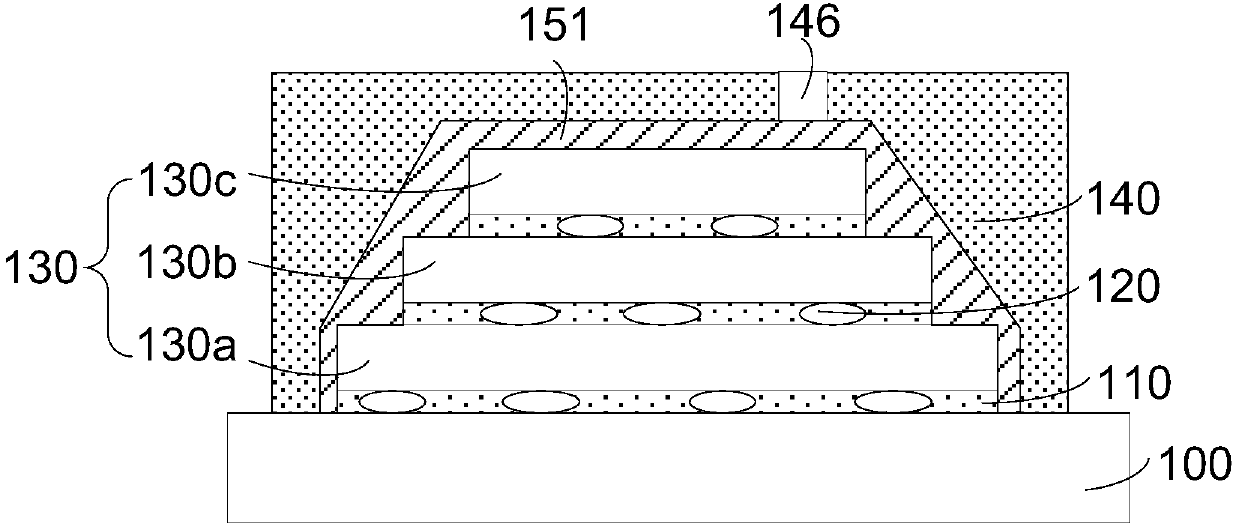 Semiconductor packaging mould, semiconductor device and packaging method of semiconductor device