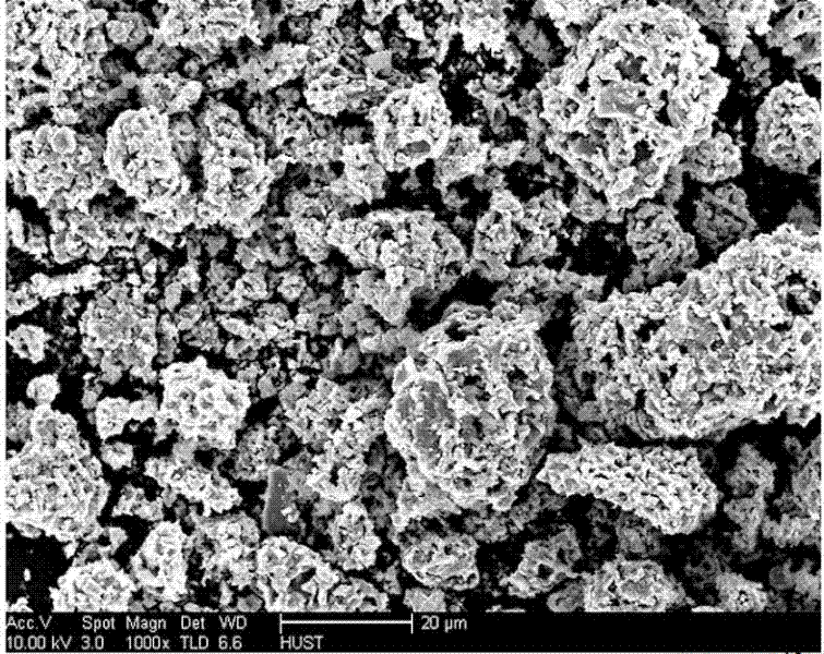 Fluorine-free preparation method for three-dimensional porous silica powder anode material of lithium ion battery