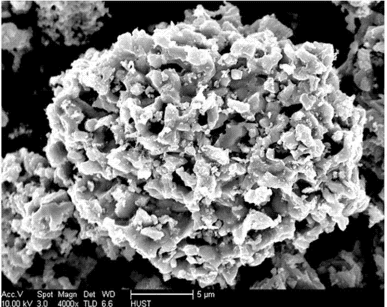 Fluorine-free preparation method for three-dimensional porous silica powder anode material of lithium ion battery