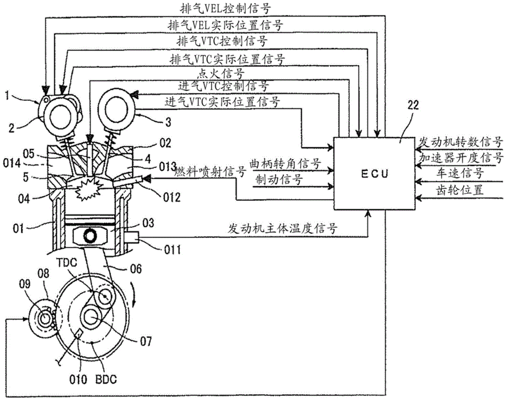 Automatic stop/restart control system for internal combustion engine and variable valve actuating apparatus