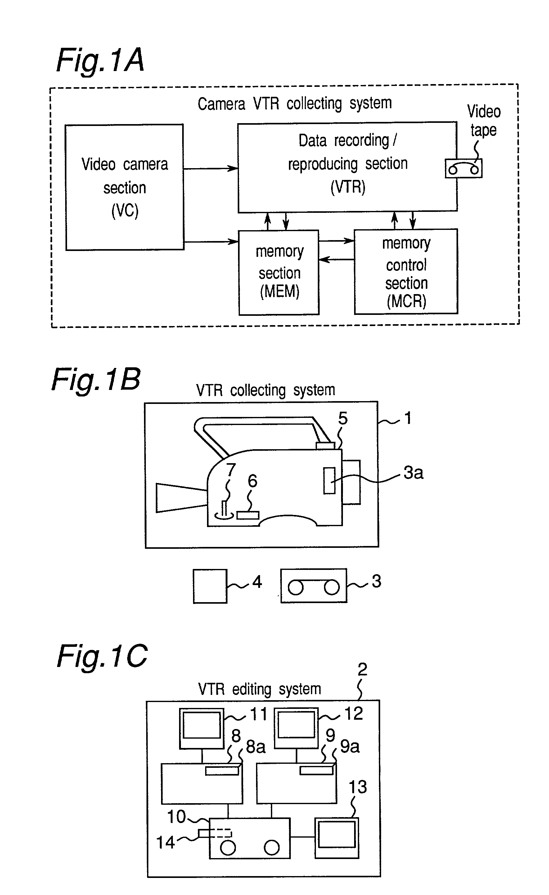 Video/audio information collecting system using video camera and its editing system