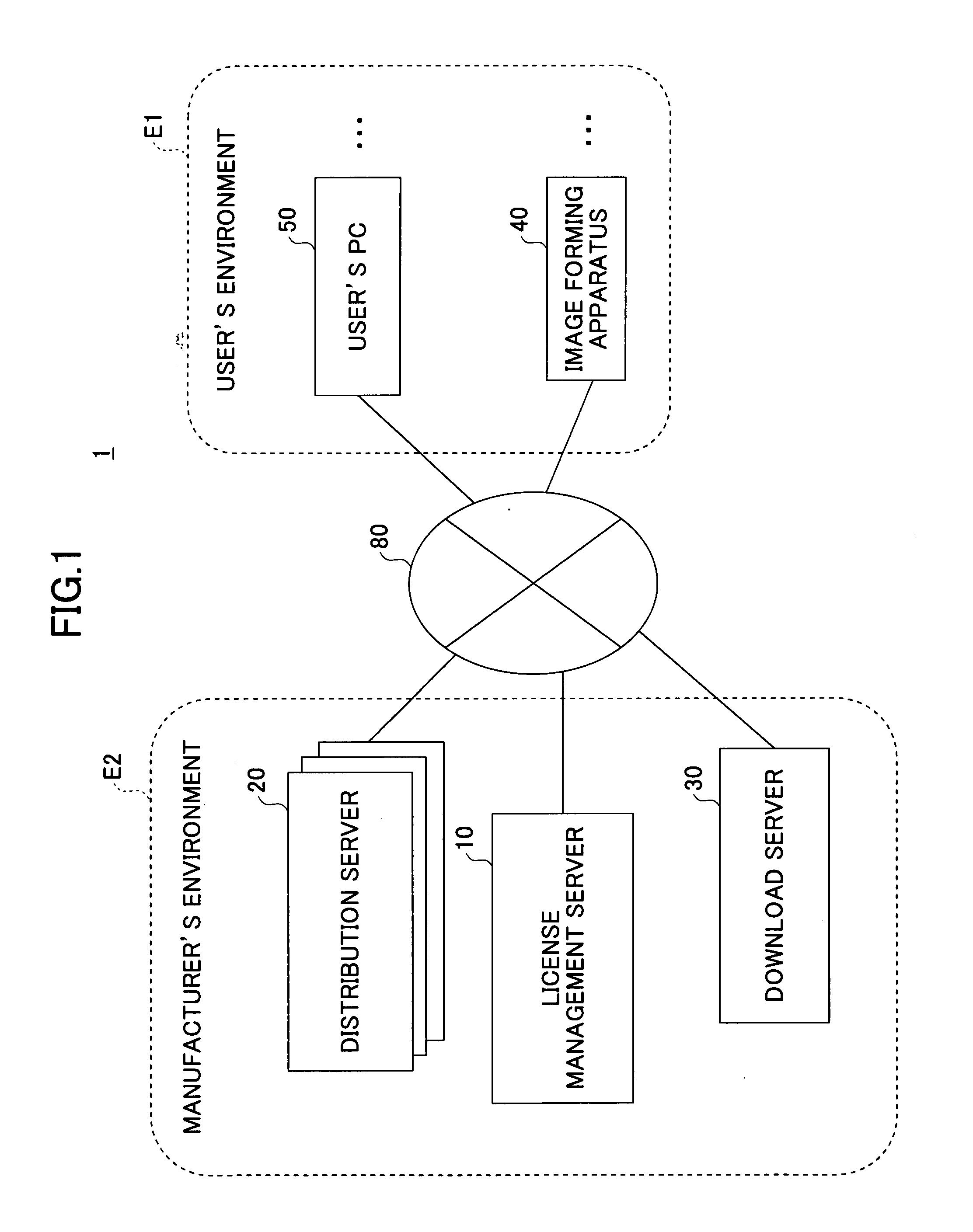 License management system, license management device, and computer-readable recording medium having license management program