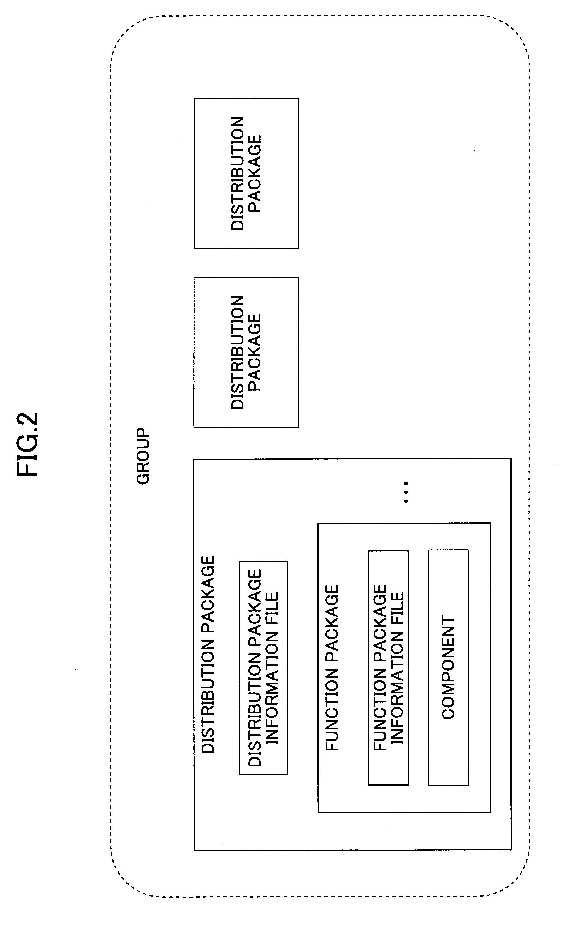 License management system, license management device, and computer-readable recording medium having license management program