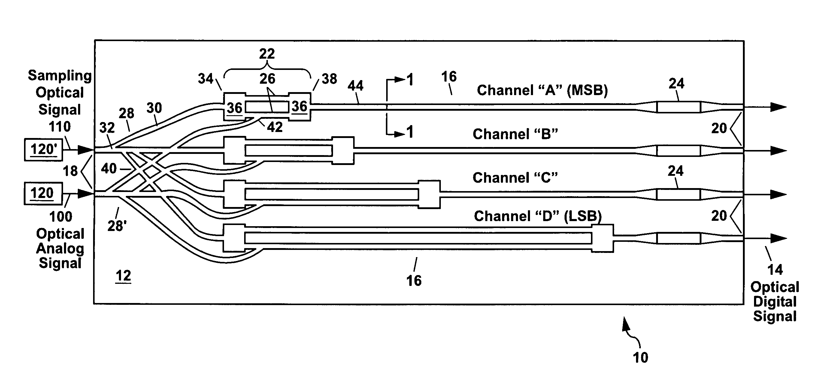 Optical analog-to-digital converter