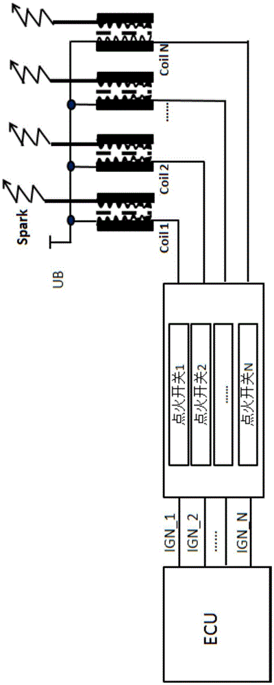 High-voltage shunt circuit for ignition system
