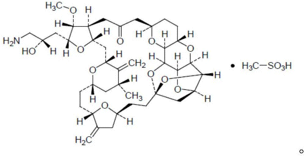 Synthesis method of eribulin intermediate