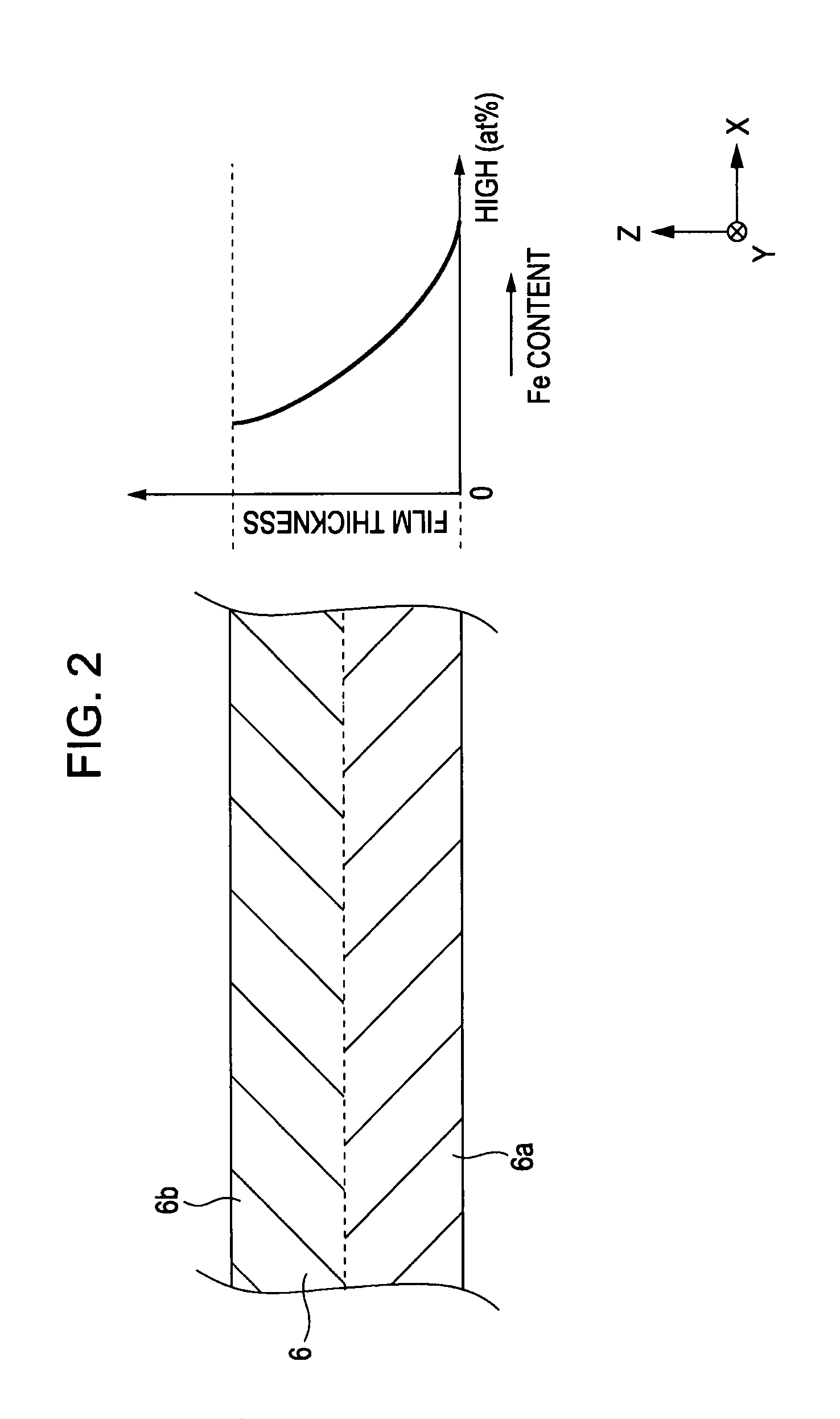 Tunneling magnetic sensing element including enhancing layer having high Fe concentration in the vicinity of barrier layer