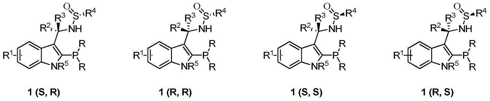 Indole framework based center chirality sulfonamides monophosphine ligand and preparation method