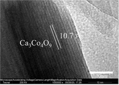 Application of Ca-based solid alkali heterogeneous catalyst in preparation of dimethyl carbonate