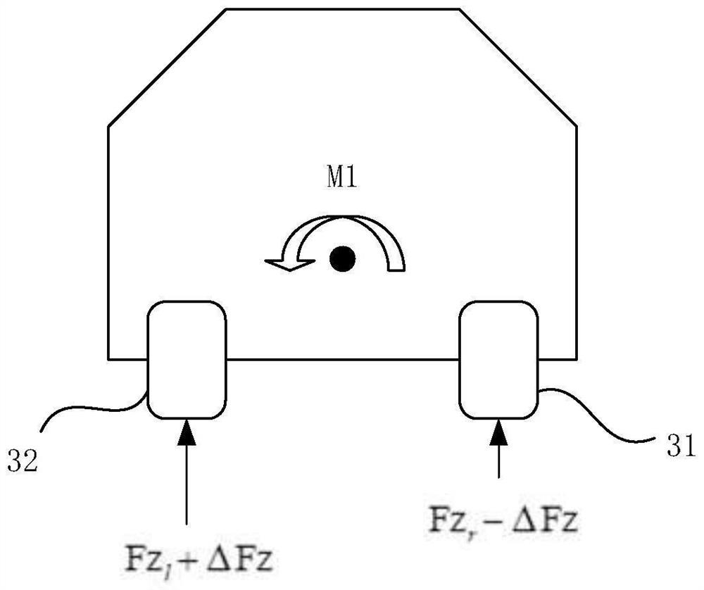 Vehicle driving control method, vehicle and storage medium