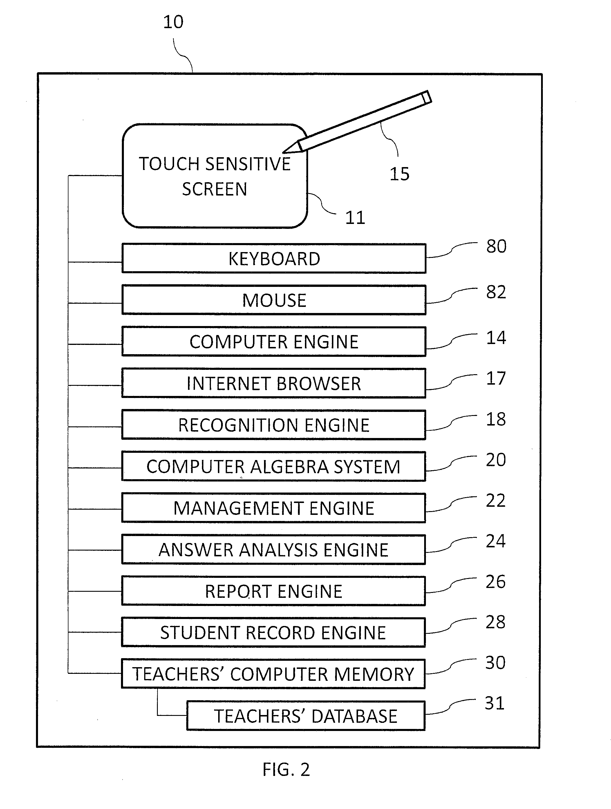 Computerized system and method for teaching, learning, and assessing step by step solutions to stem problems