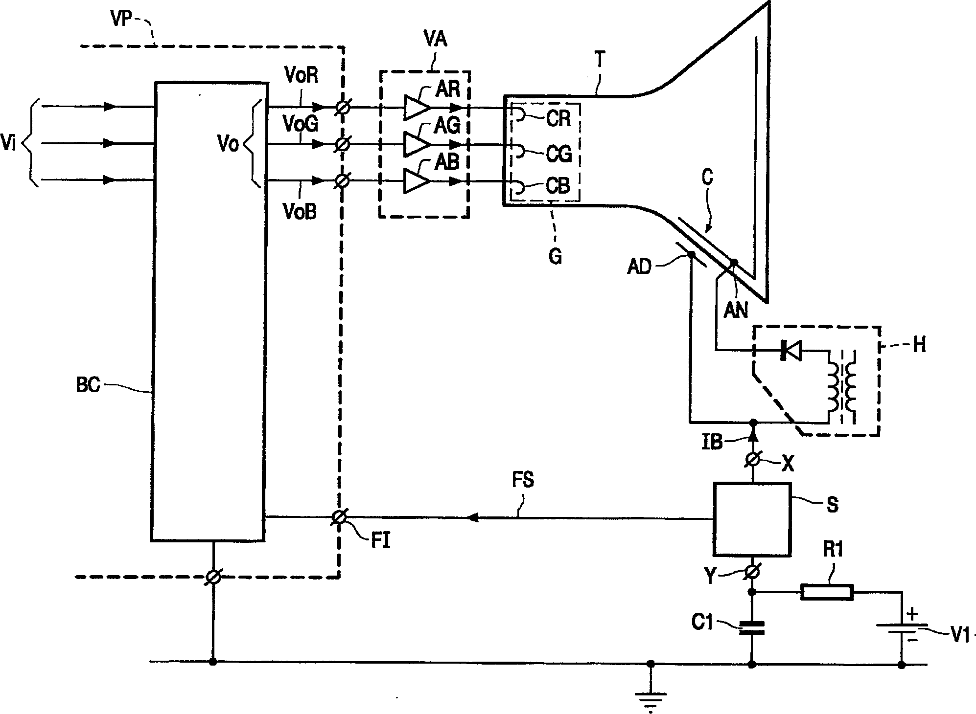 Display device comprising a cathode ray tube