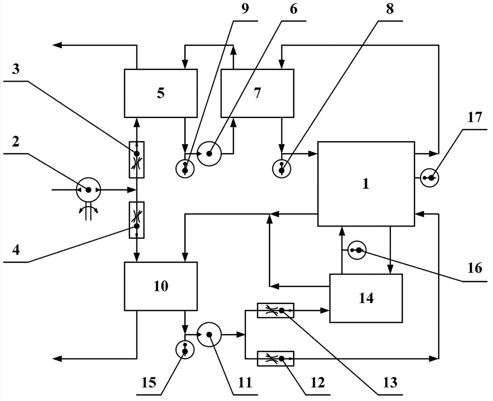 Cooling control system of diesel engine, and method thereof