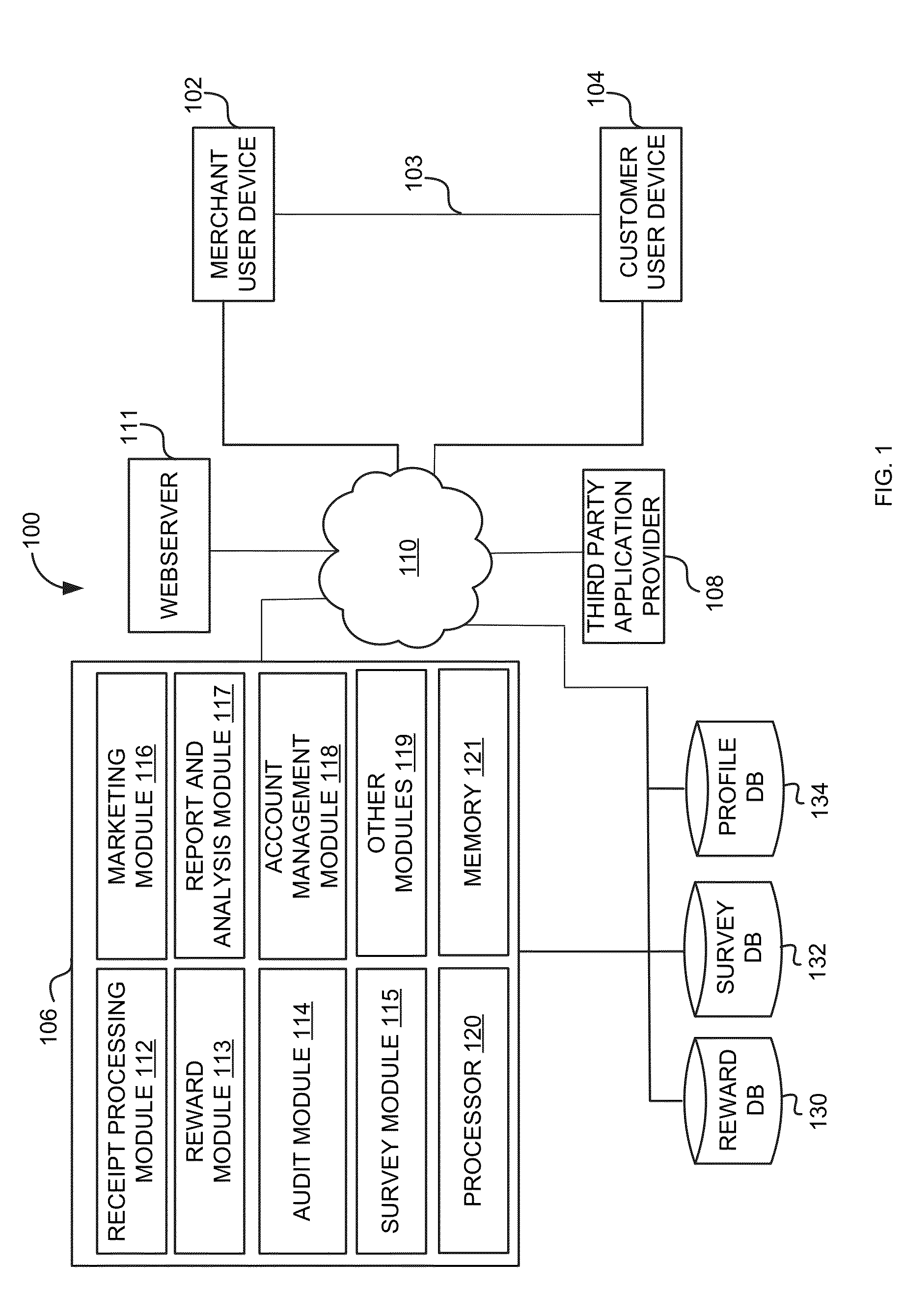 System and method for providing imaging and other digital representations of receipts to impart incentives on users