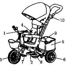 Multifunctional child tricycle