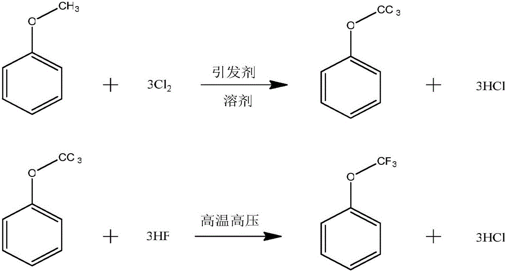 Production method of trifluoromethoxybenzene