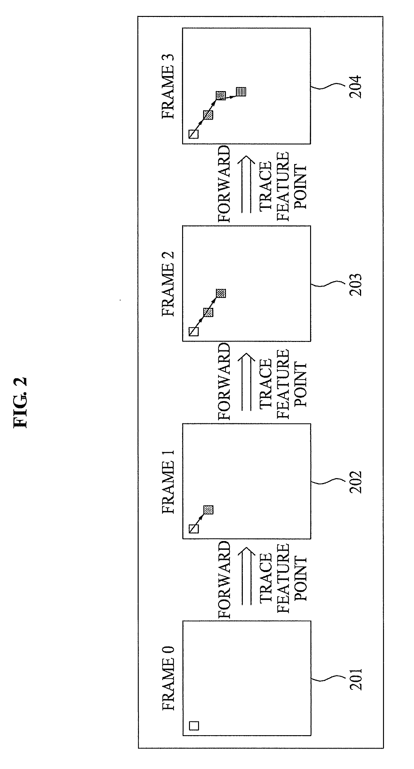 Apparatus and method for improving frame rate using motion trajectory