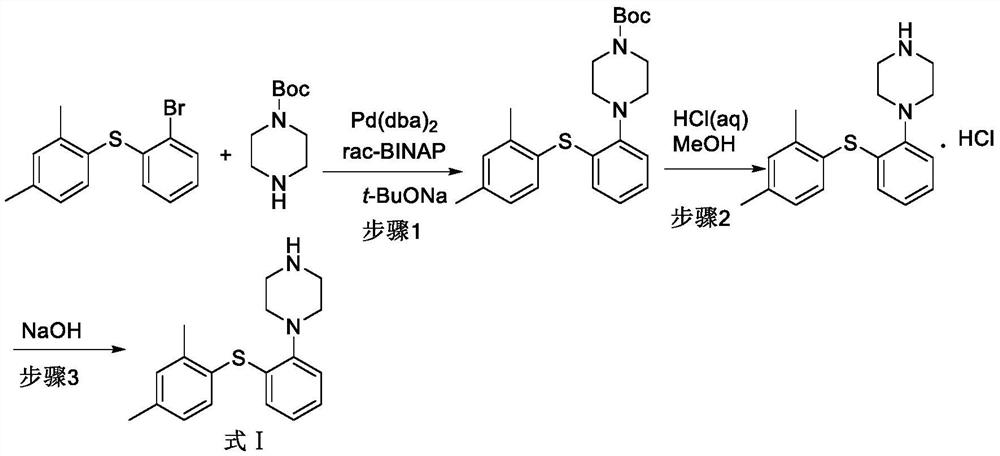 Preparation method of votioxetine