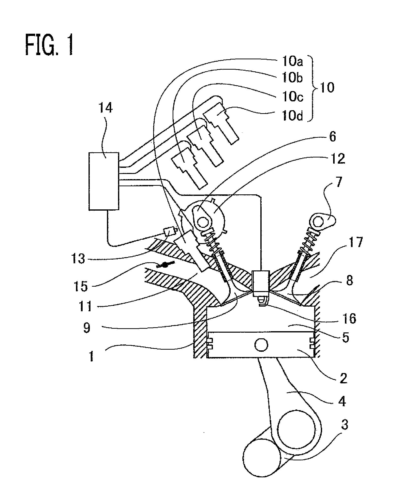 Internal combustion engine fuel injection control method