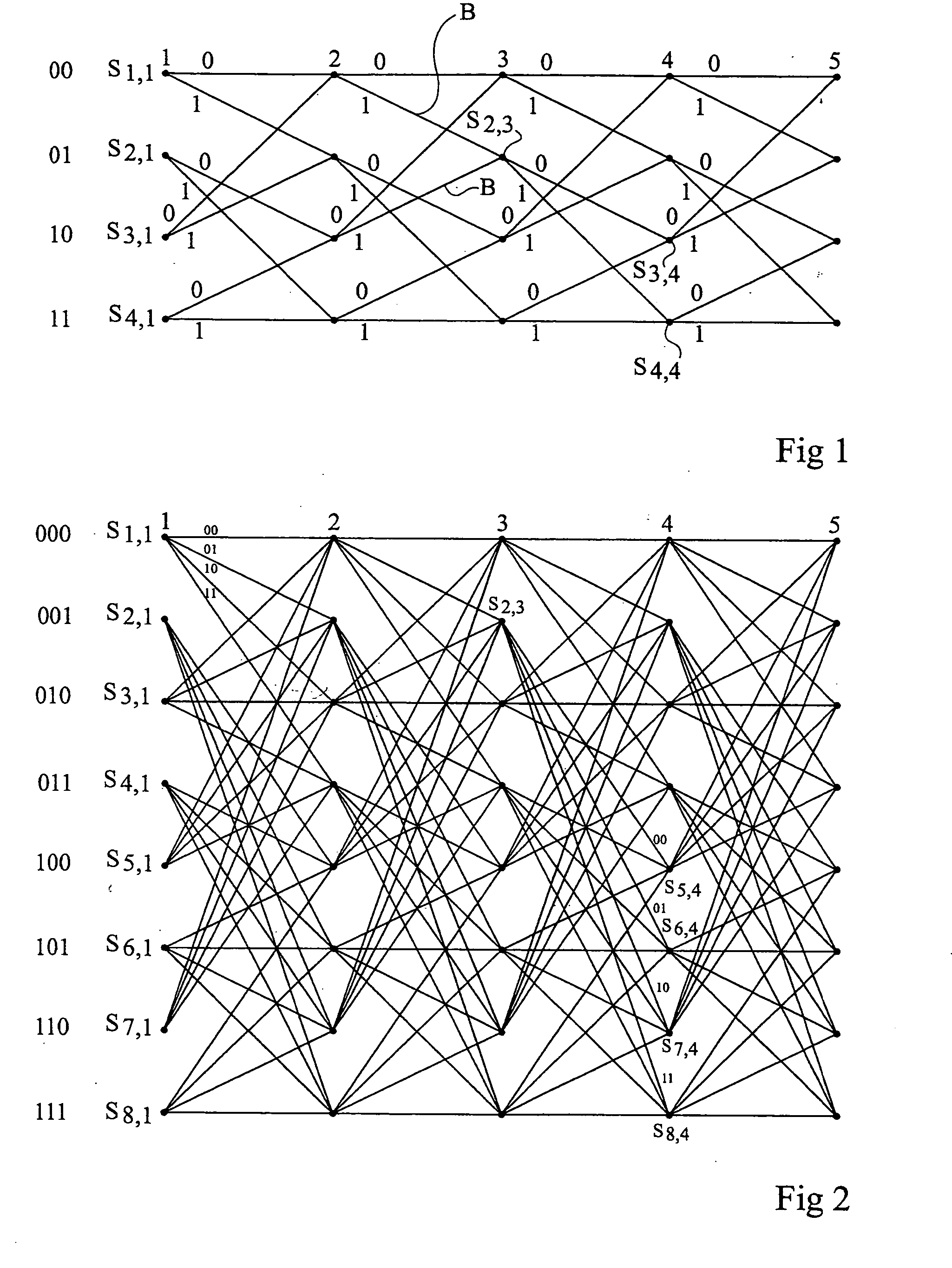 Add-compare-select-offset device and method in a decoder