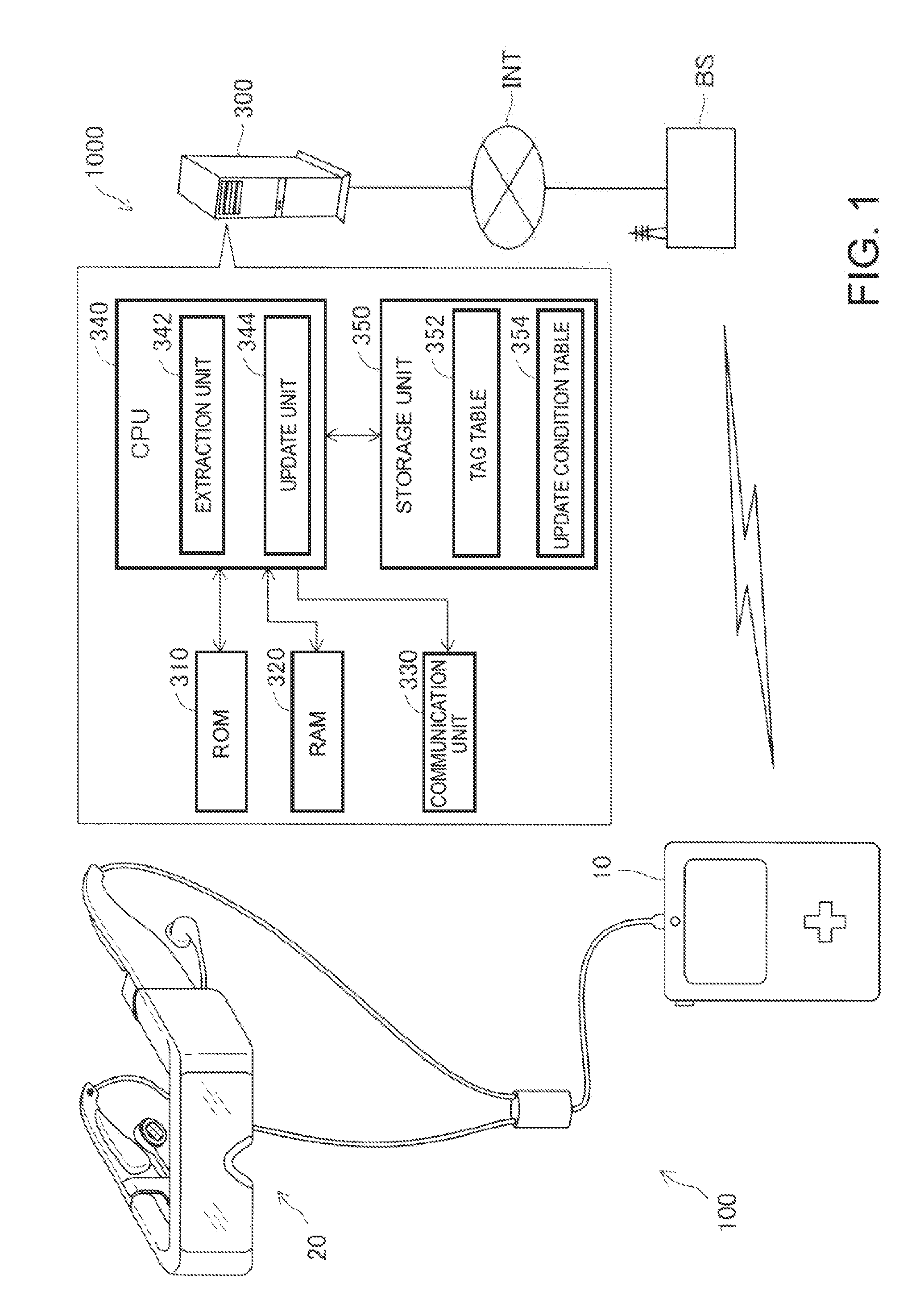Information display system using head mounted display device, information display method using head mounted display device, and head mounted display device