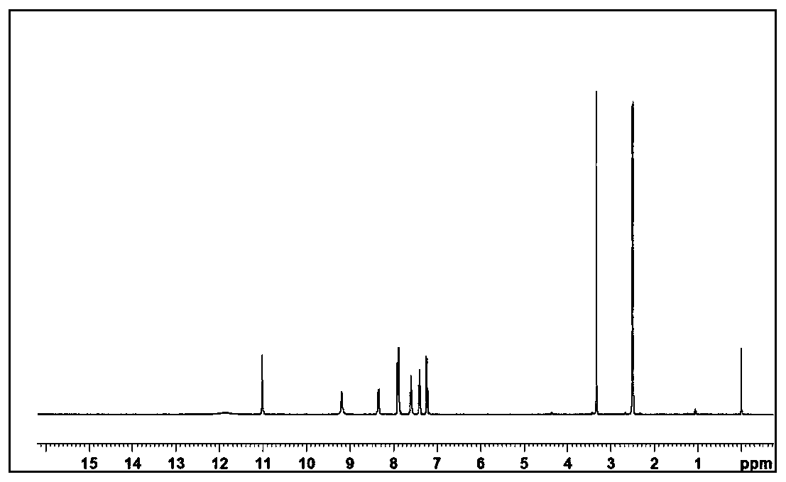 Enhanced azo Salen Schiff base fluorescent probe and synthesis and application thereof