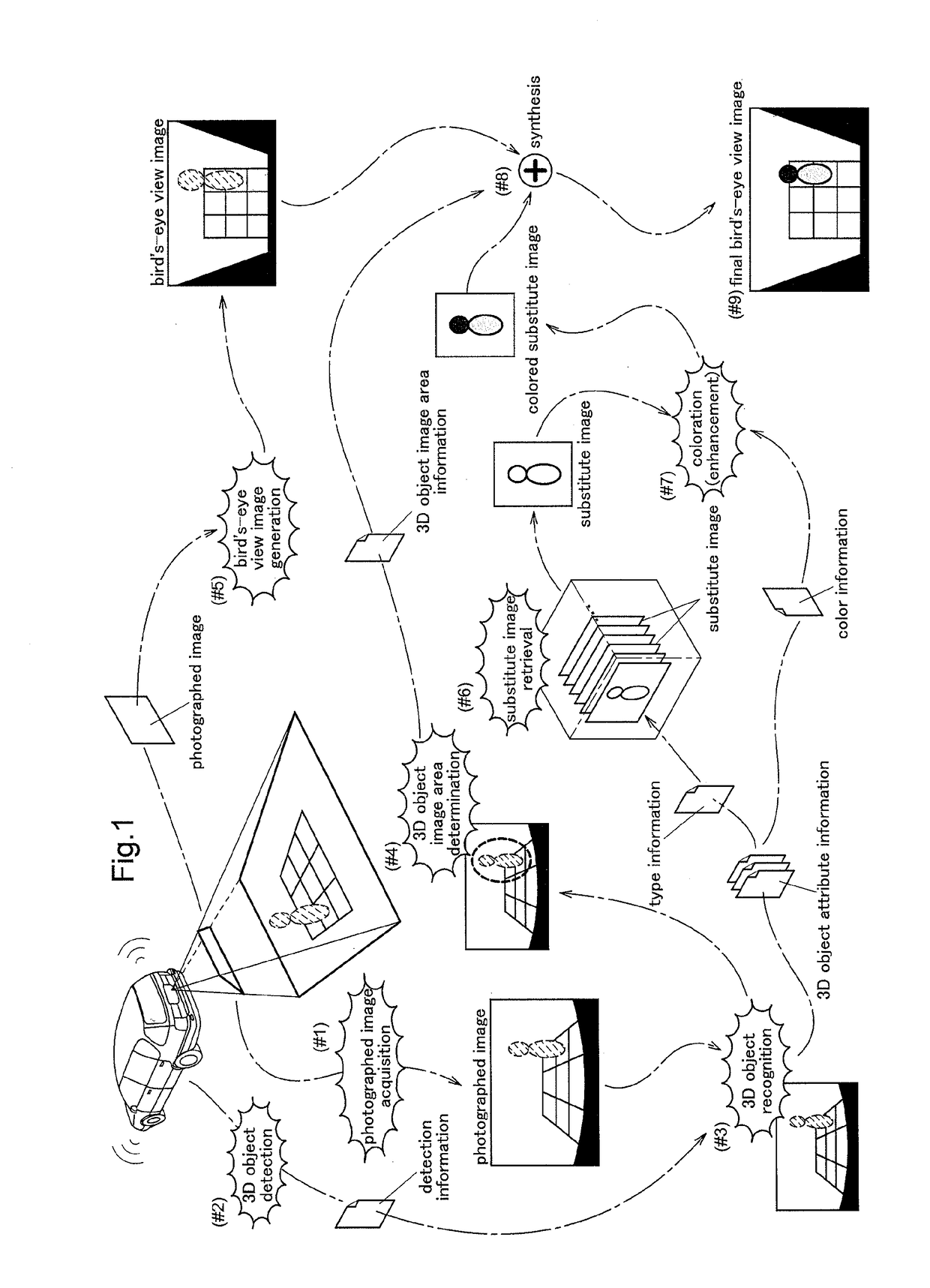 Image generation device