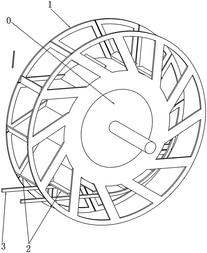 Wheel-oriented current force stretching plate water or wind wheel and power generation system