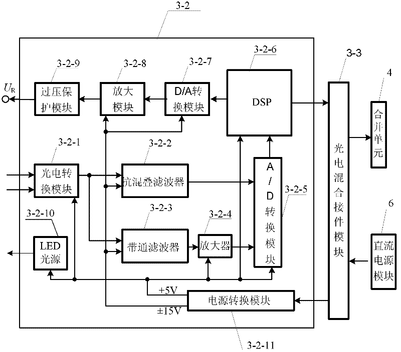 Capacitive voltage-division type self-calibration optical voltage transducer