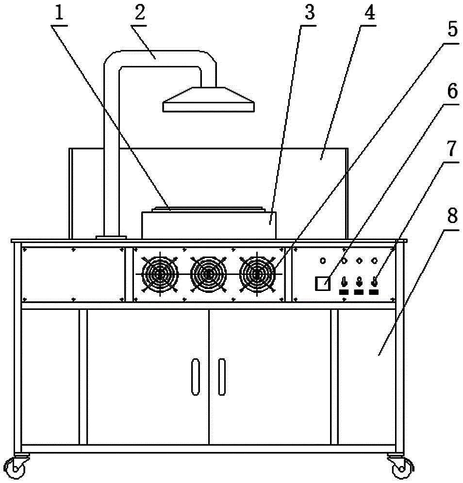 Indoor sea sedge grilling machine