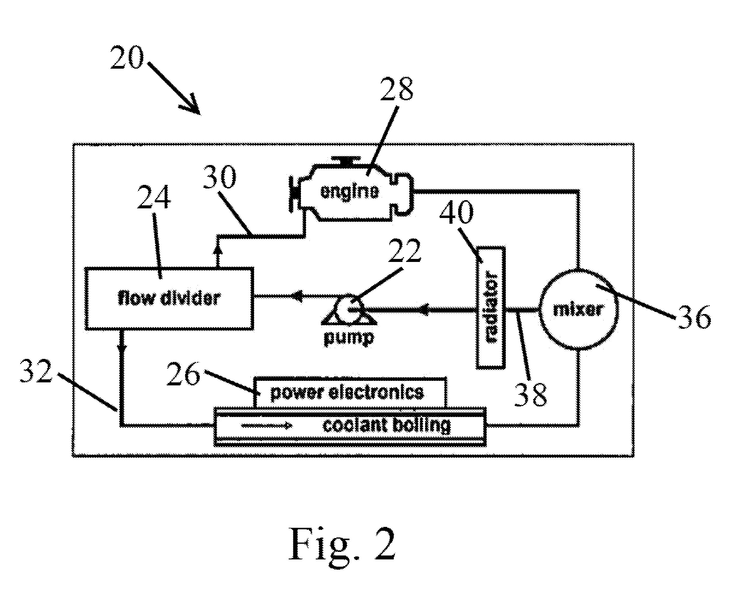 System for cooling hybrid vehicle electronics, method for cooling hybrid vehicle electronics