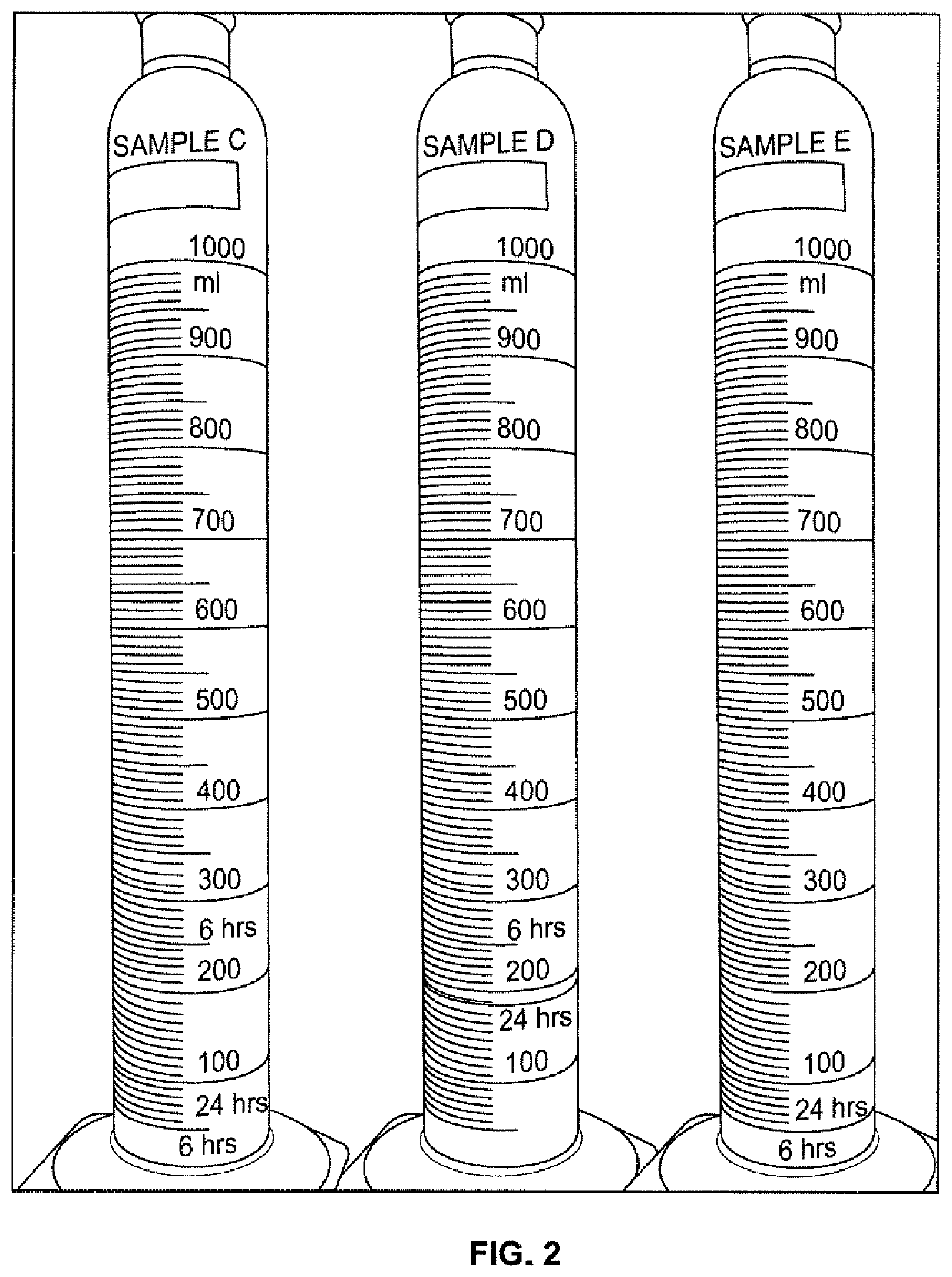 Diluted Anti-tack formulation and method of use of diluted Anti-tack formulation