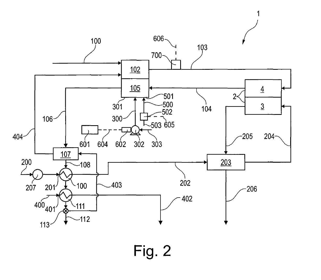 SOFC system and method of operating a SOFC system