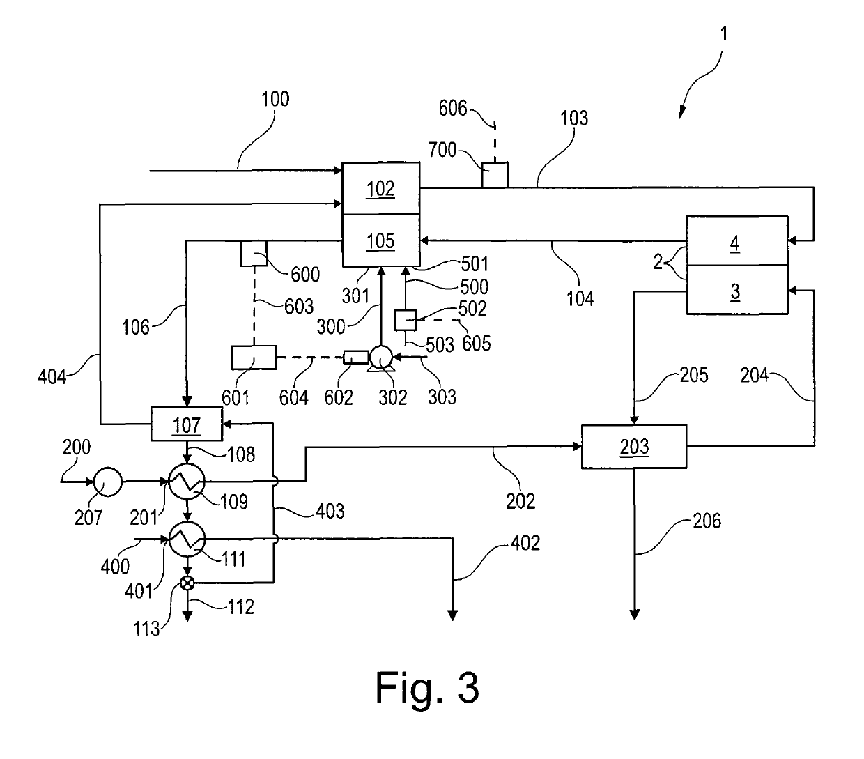 SOFC system and method of operating a SOFC system