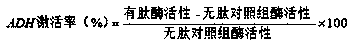 Pig liver extract liver-protecting and alcoholism-preventing composition, preparation method and application thereof