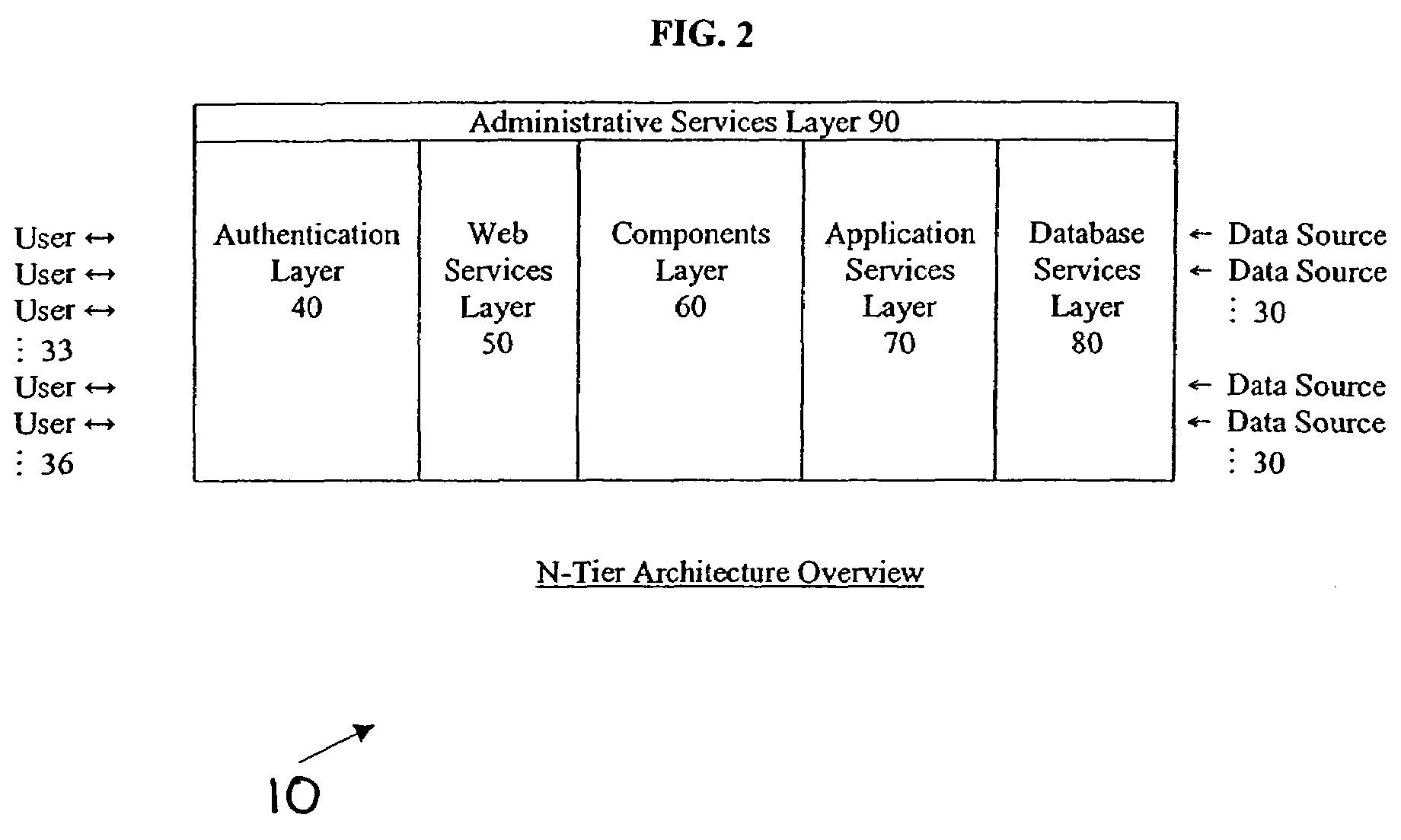 Network based system and method for marketing management