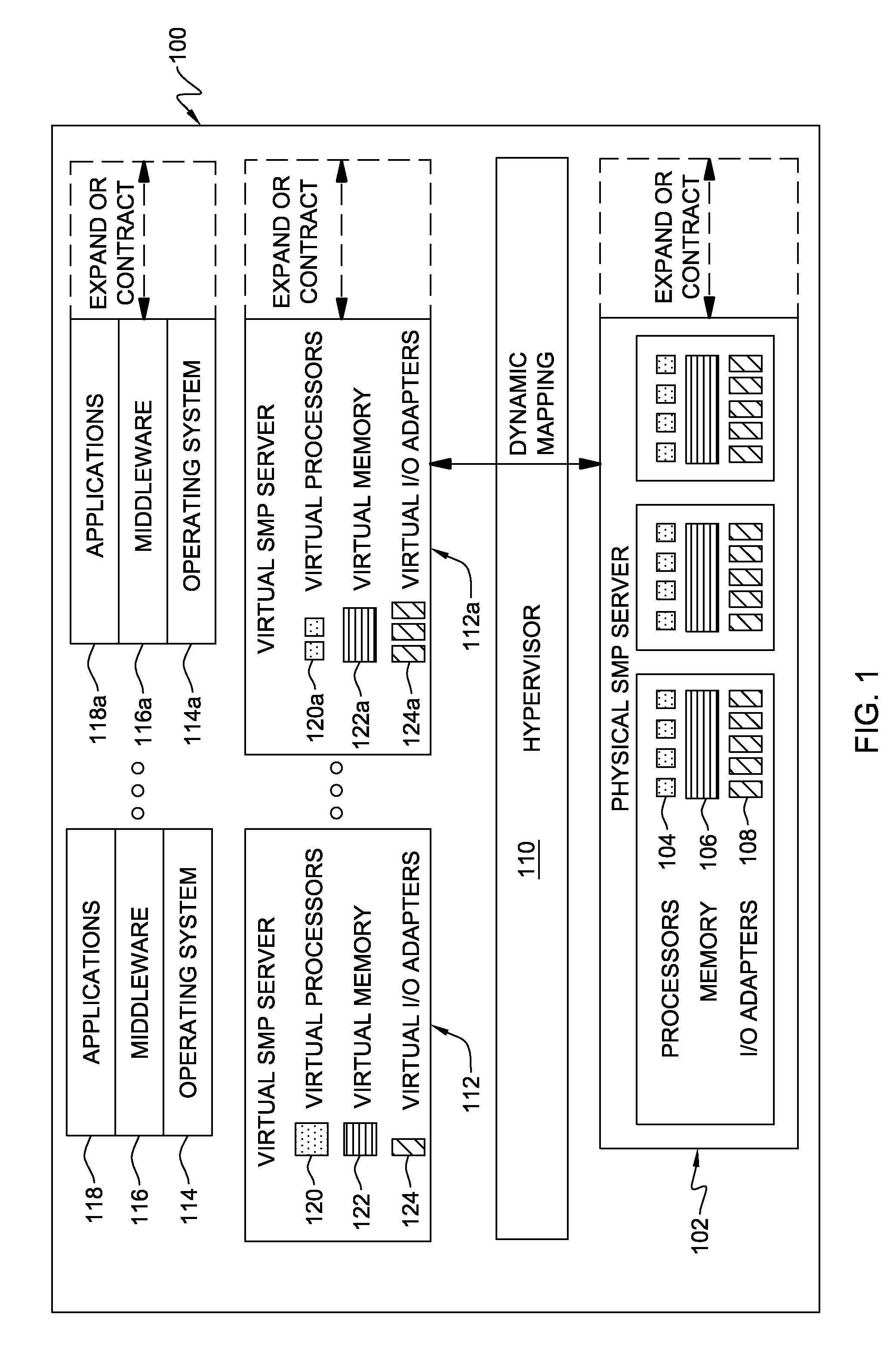 Partition adjunct for data processing system