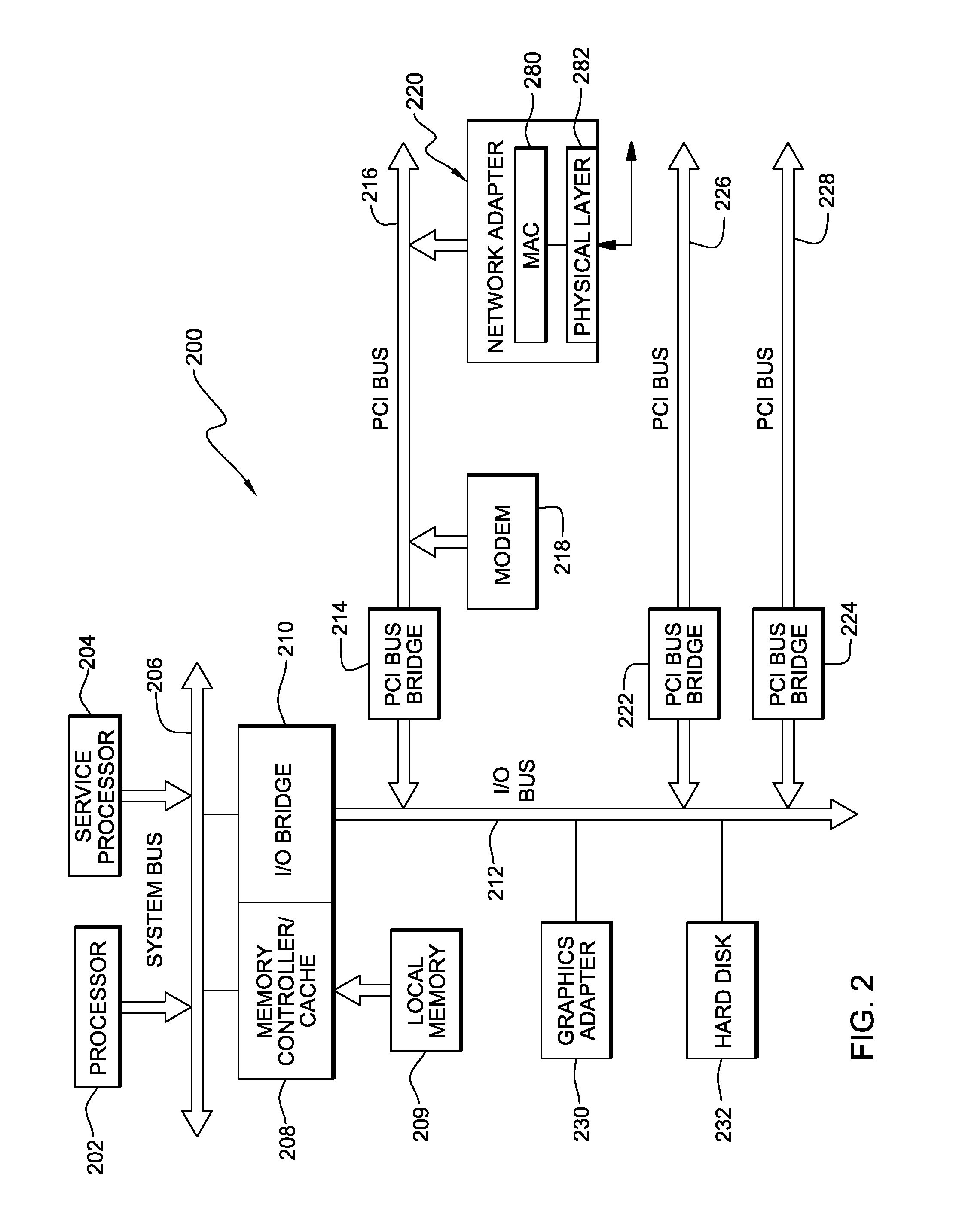 Partition adjunct for data processing system
