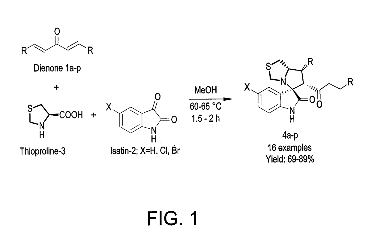 Substituted spirooxindoles