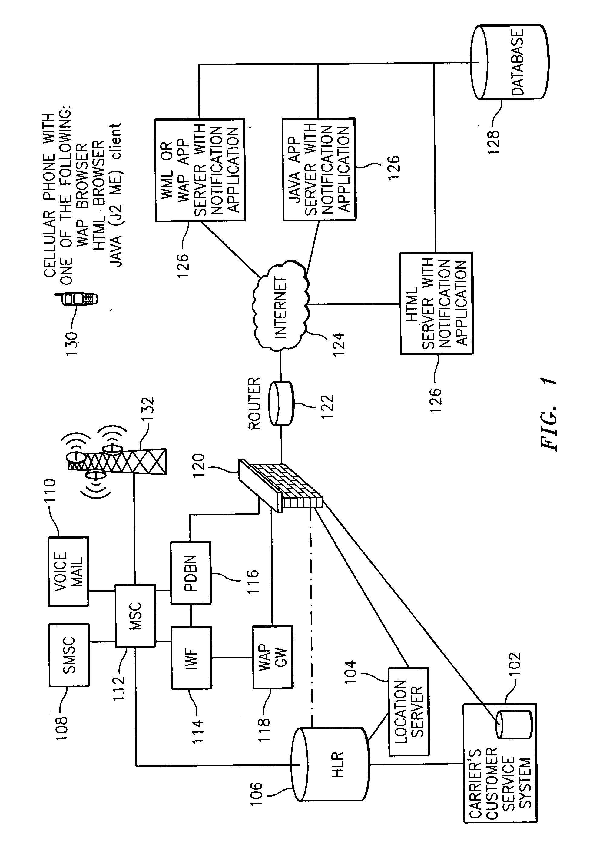 Methods, systems and computer products for notification to a remote party of mobile party presence status change