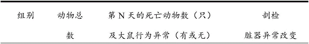Traditional Chinese medicine composition for treating benign prostatic hyperplasia, as well as capsule and preparation method thereof