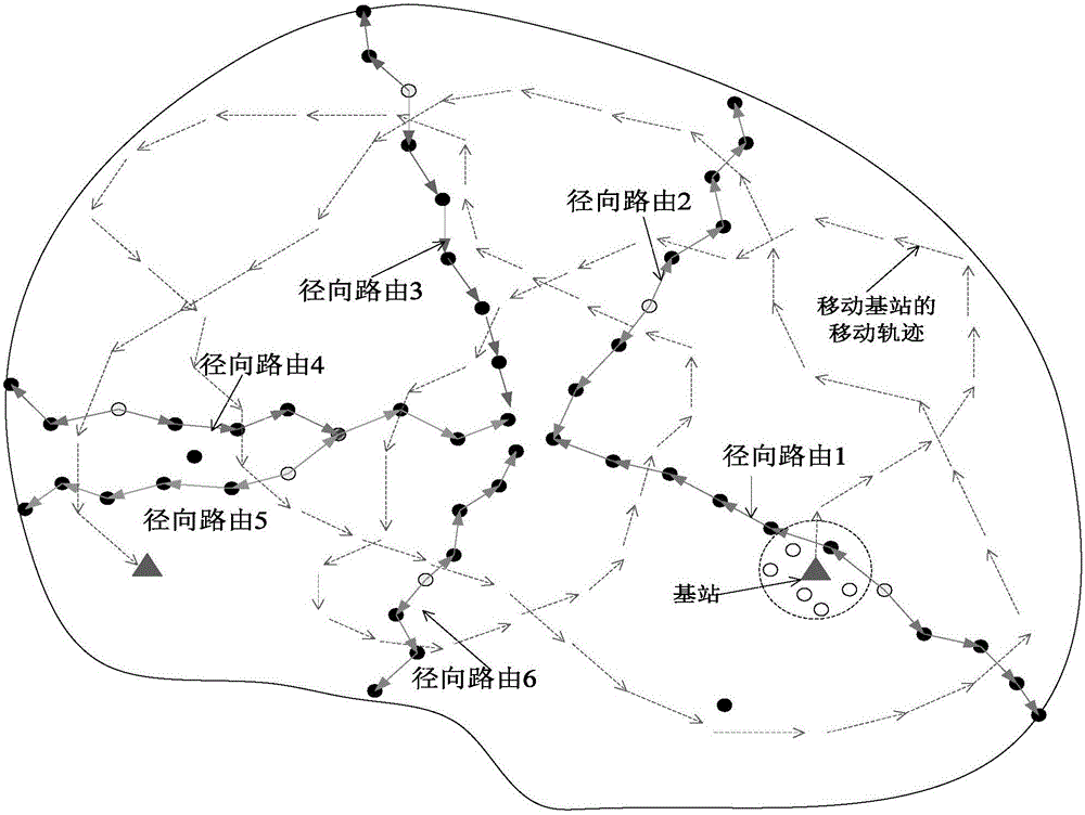 Location privacy protection method of mobile base station in wireless sensor network