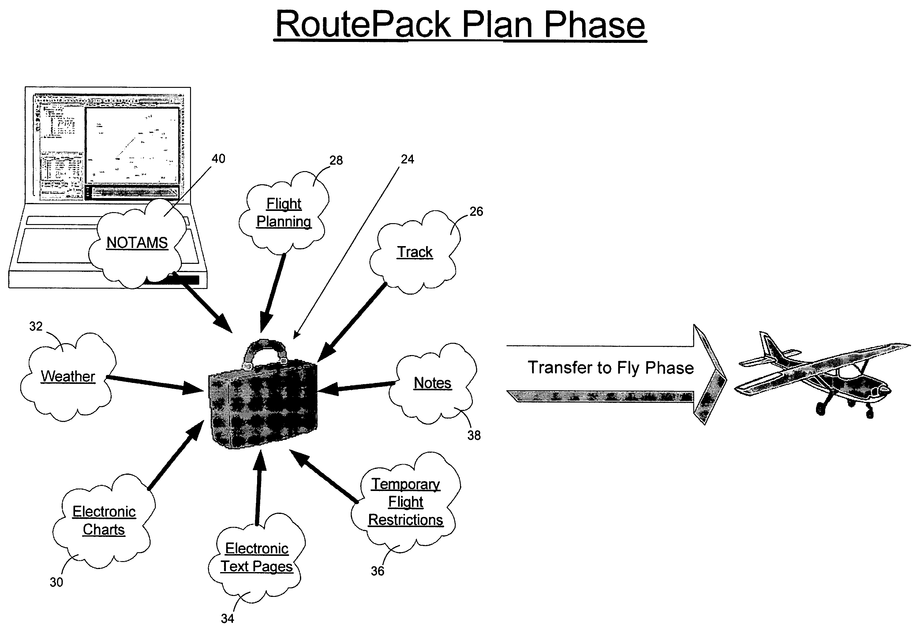 User-configurable electronic flight bag